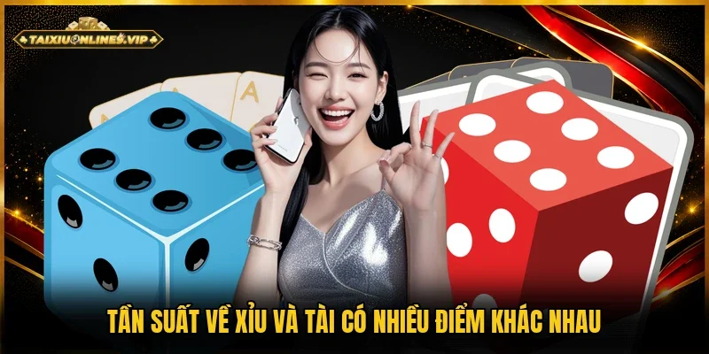 Bảng phân biệt chu kỳ xuất hiện ra xỉu và tài